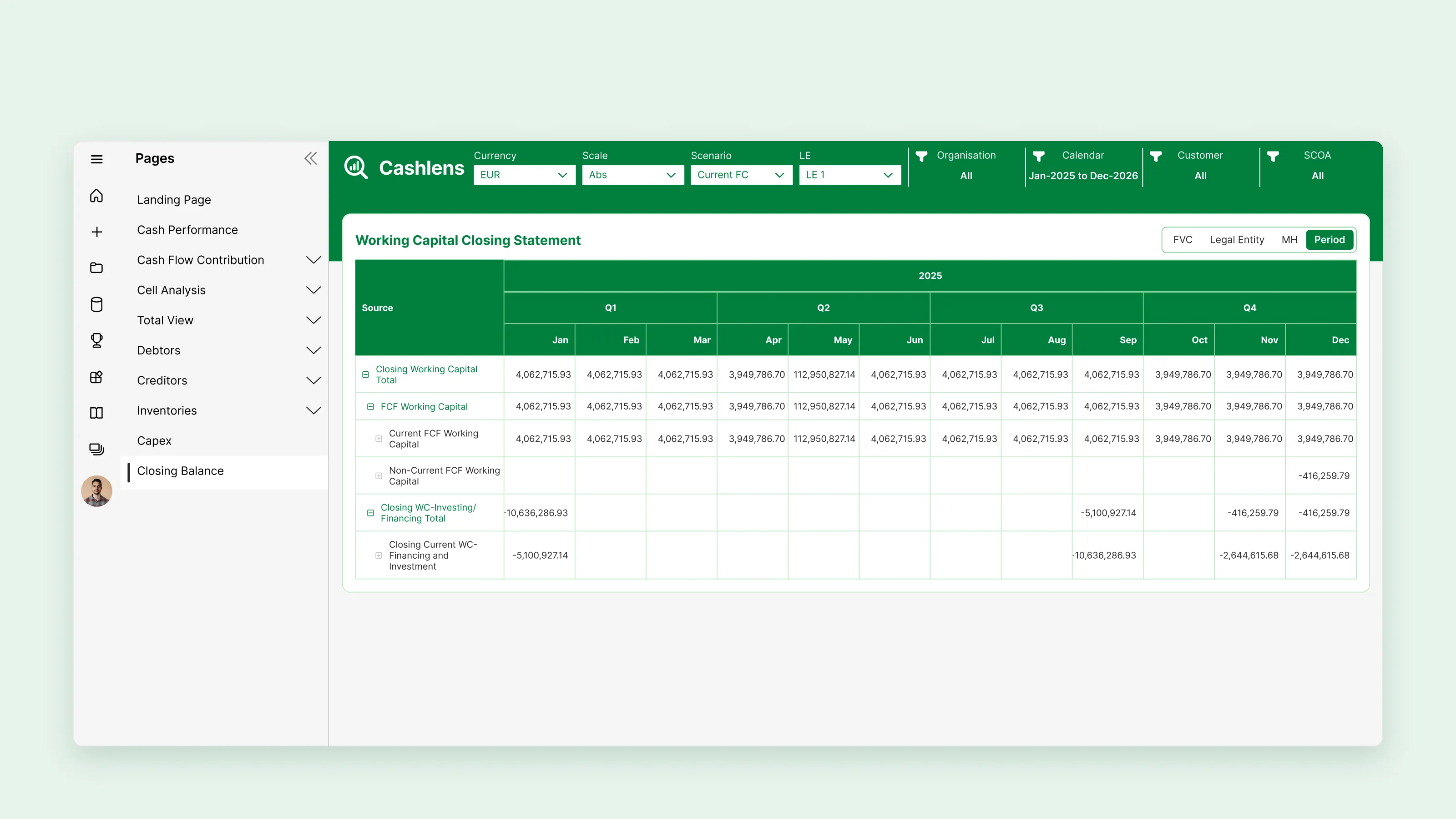 Working capital closing statement, month by month