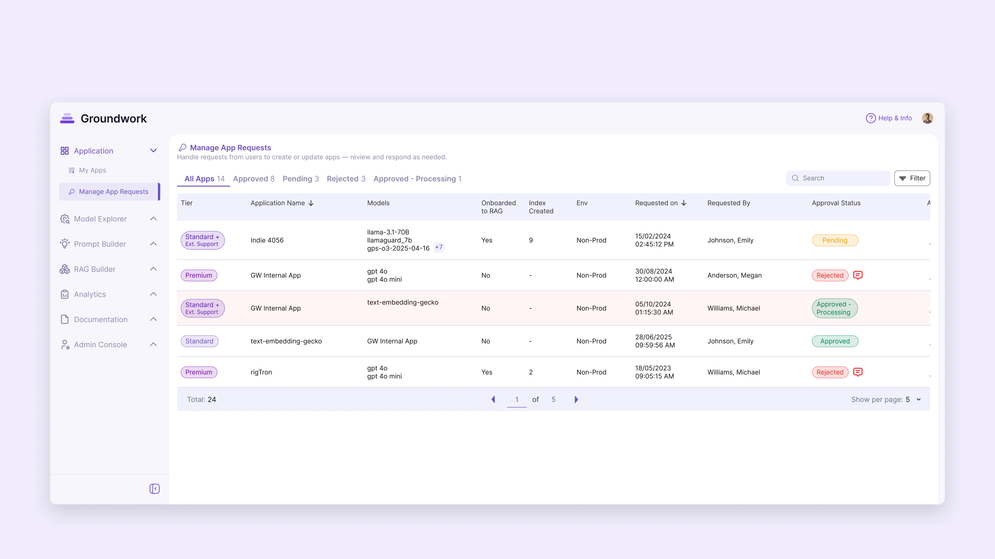 Manage app requests: status tabs with counts, and rows showing tier, models, environment, requester and approval status