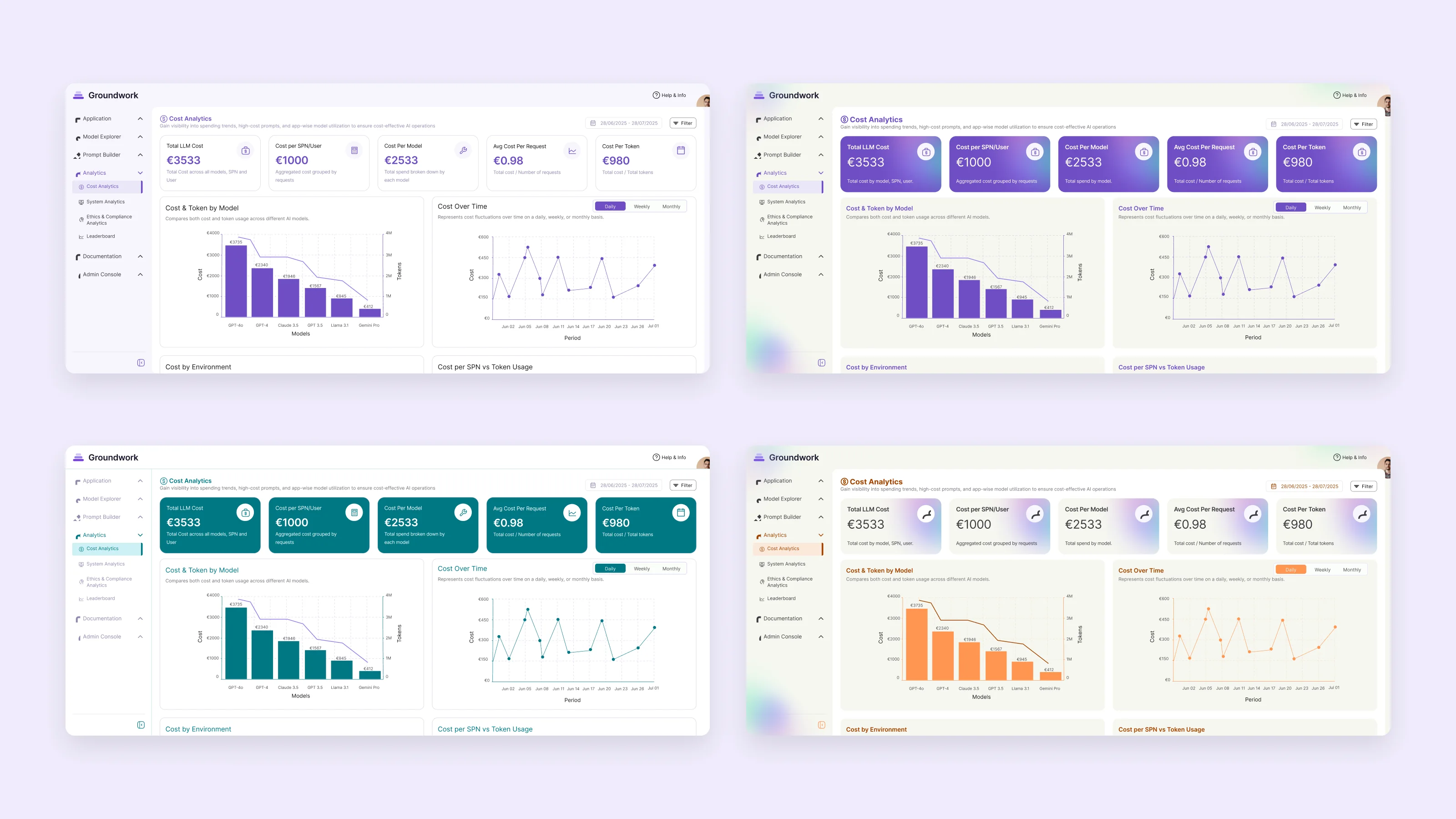 The cost analytics page in four themes: light violet, violet with gradient cards, teal and orange