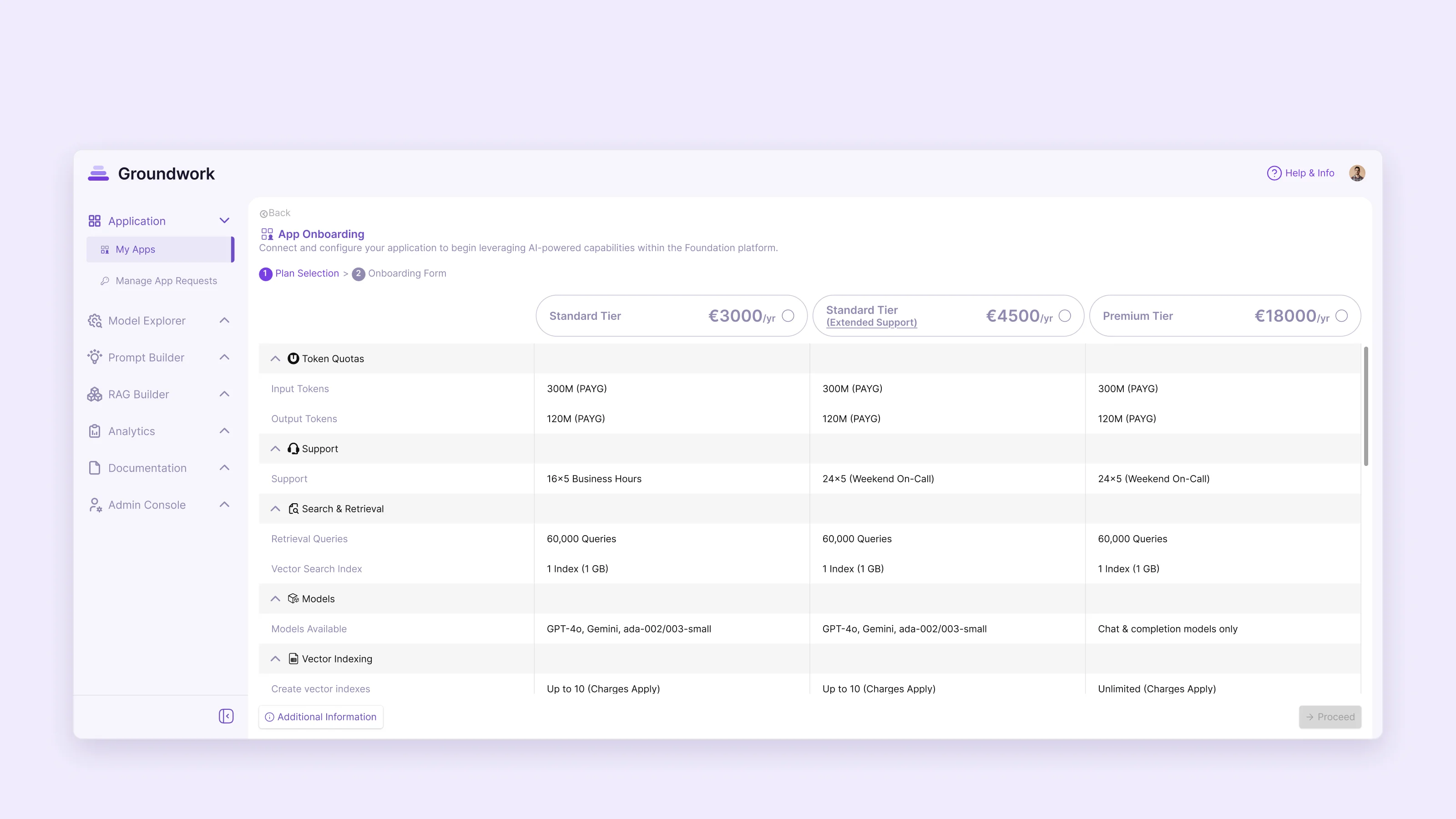 App onboarding: three tiers compared on token quotas, support hours, retrieval and models