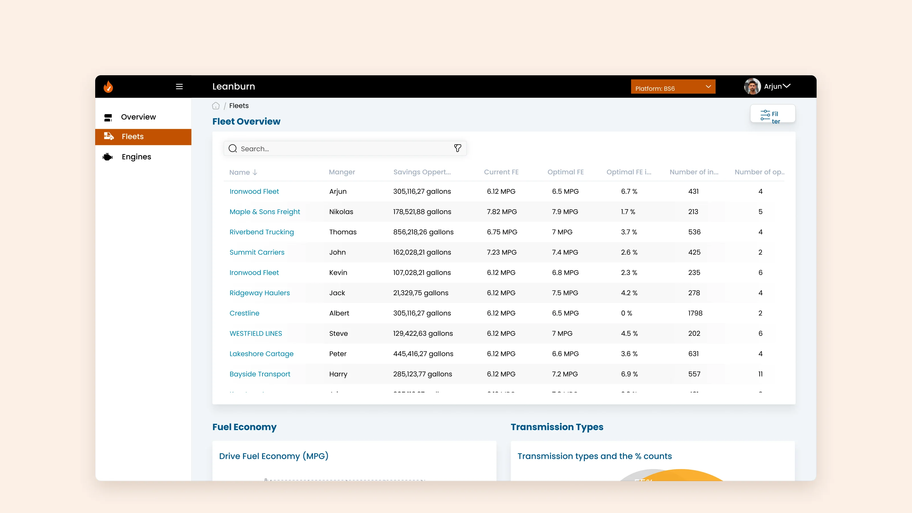 Fleet overview table with savings, current and optimal fuel economy, and engine counts