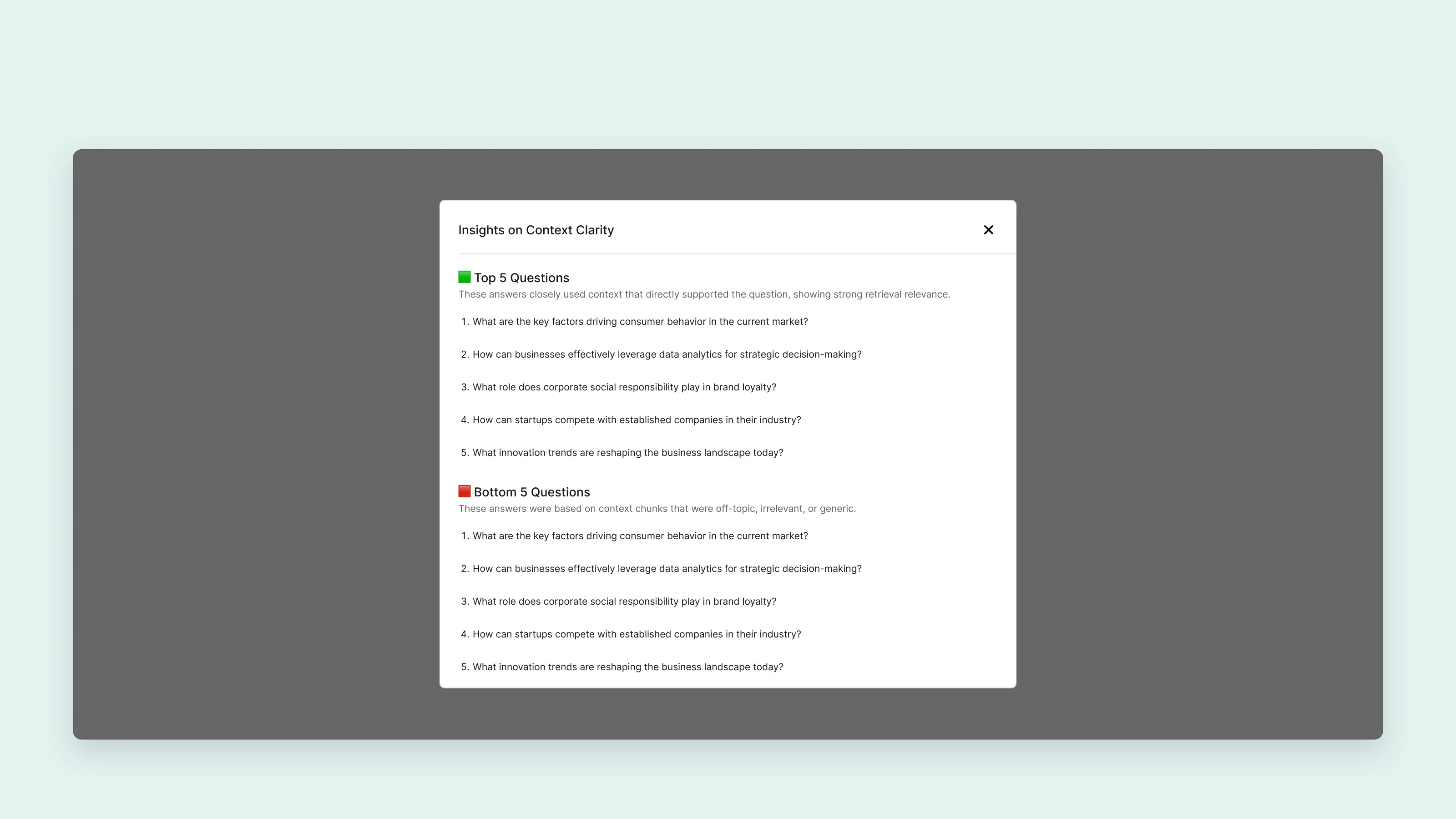 Insights on context clarity: the five questions best supported by the skill's sources, and the five worst